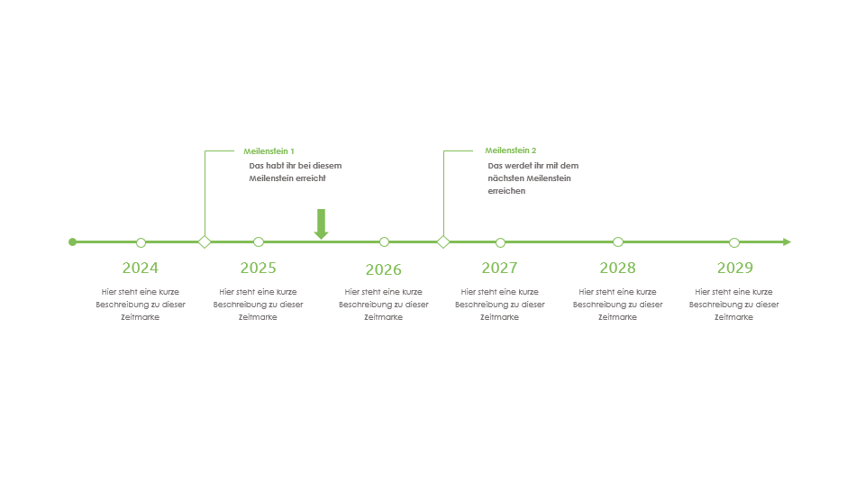 Zeitstrahl In PowerPoint Erstellen: Beispiele, Kostenlose Vorlage (2023)