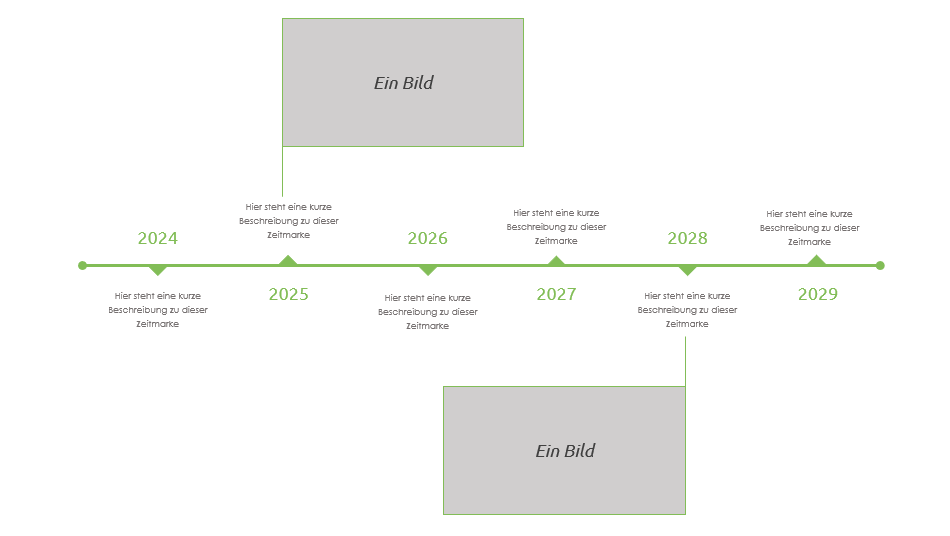 Zeitstrahl In PowerPoint Erstellen: Beispiele, Kostenlose Vorlage