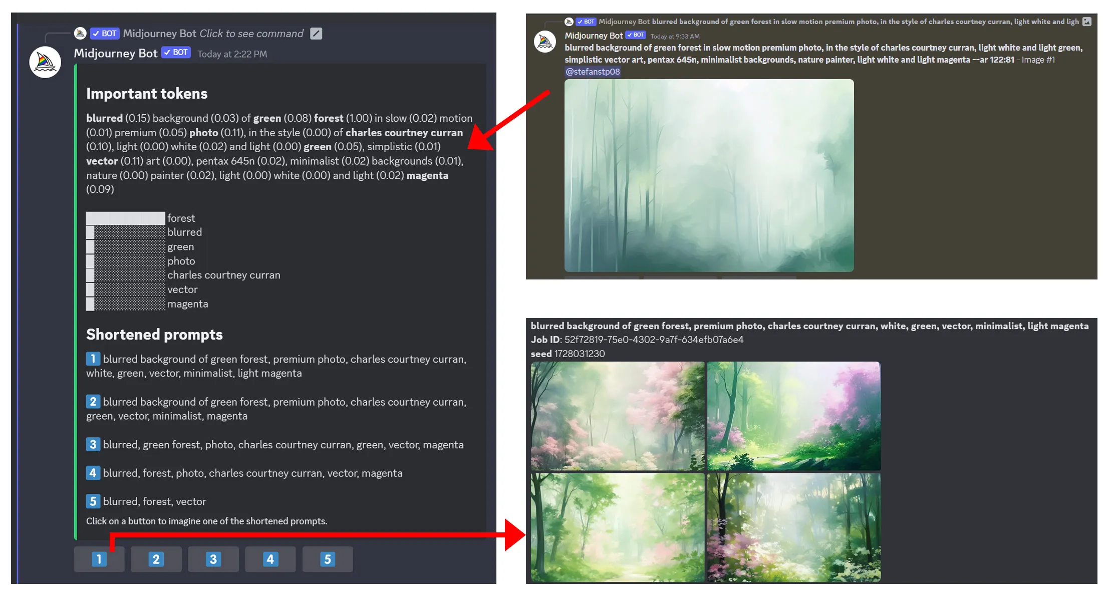 Instrucciones breves en Midjourney para obtener mejores resultados