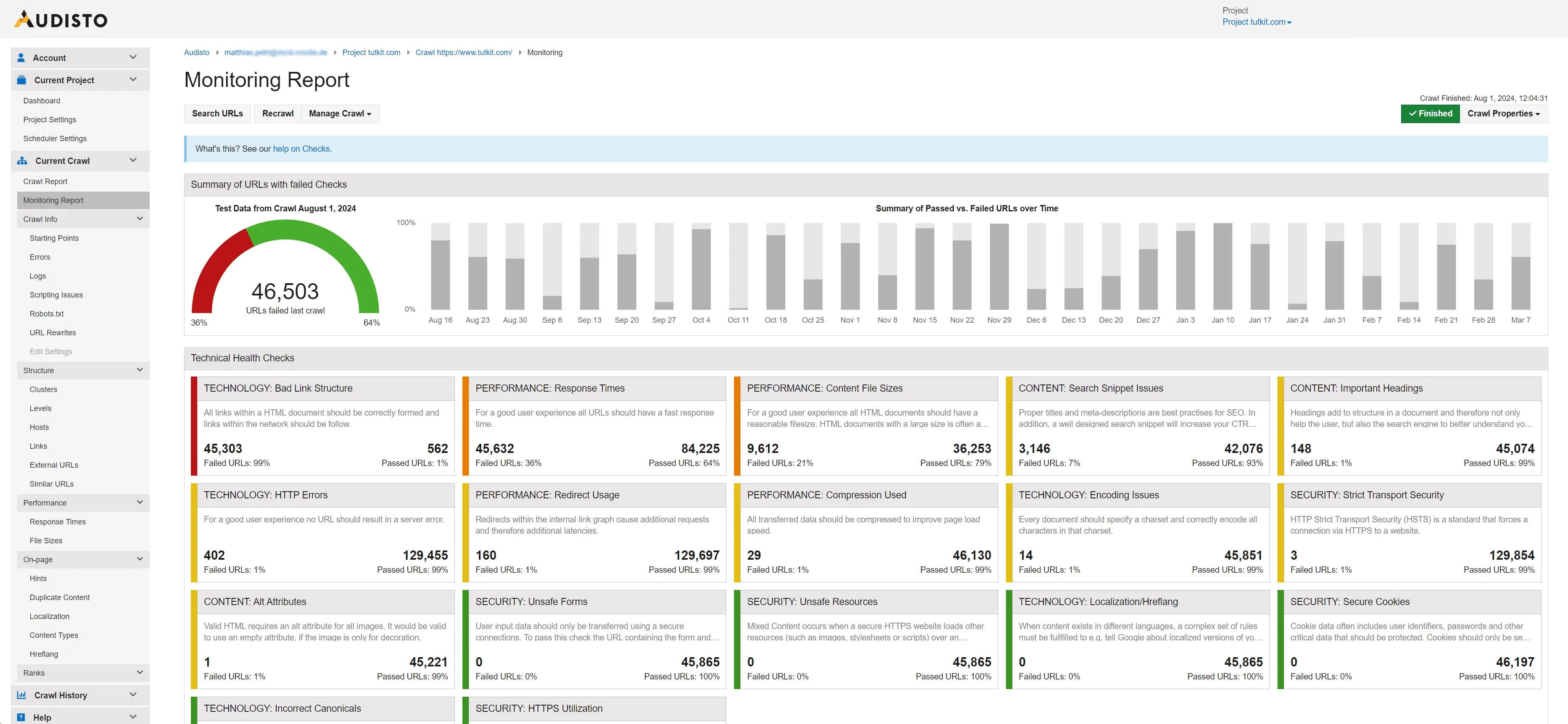 Monitoring-Report před SEO-Sprintem.