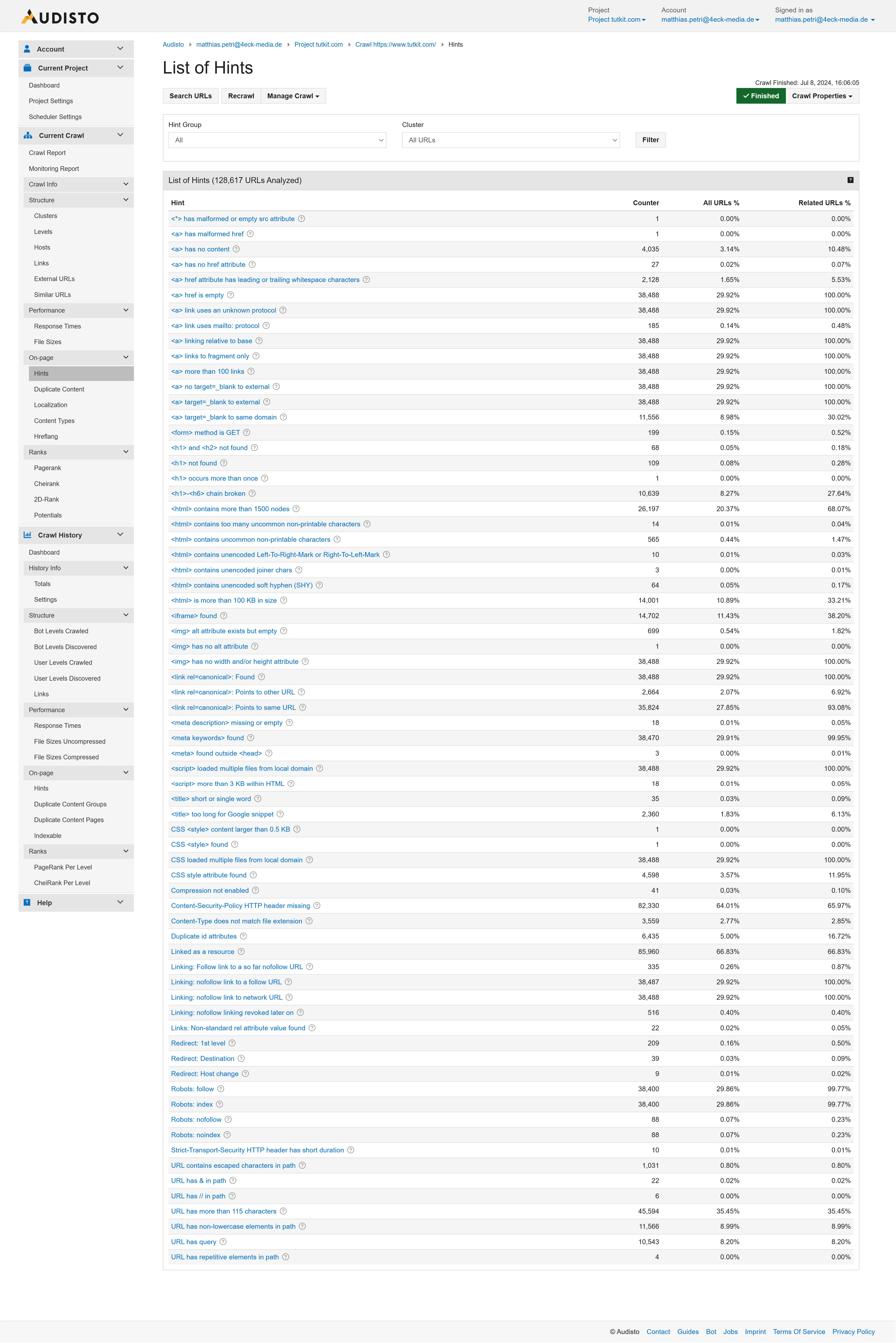 Viitteet tekniseen SEO:hun