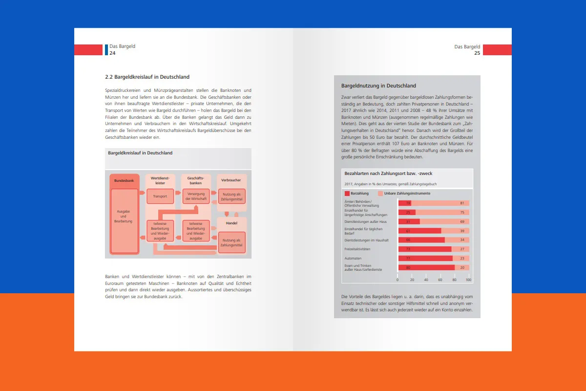 Séminaire de lecture rapide : 3.5 | Décoder le diagramme