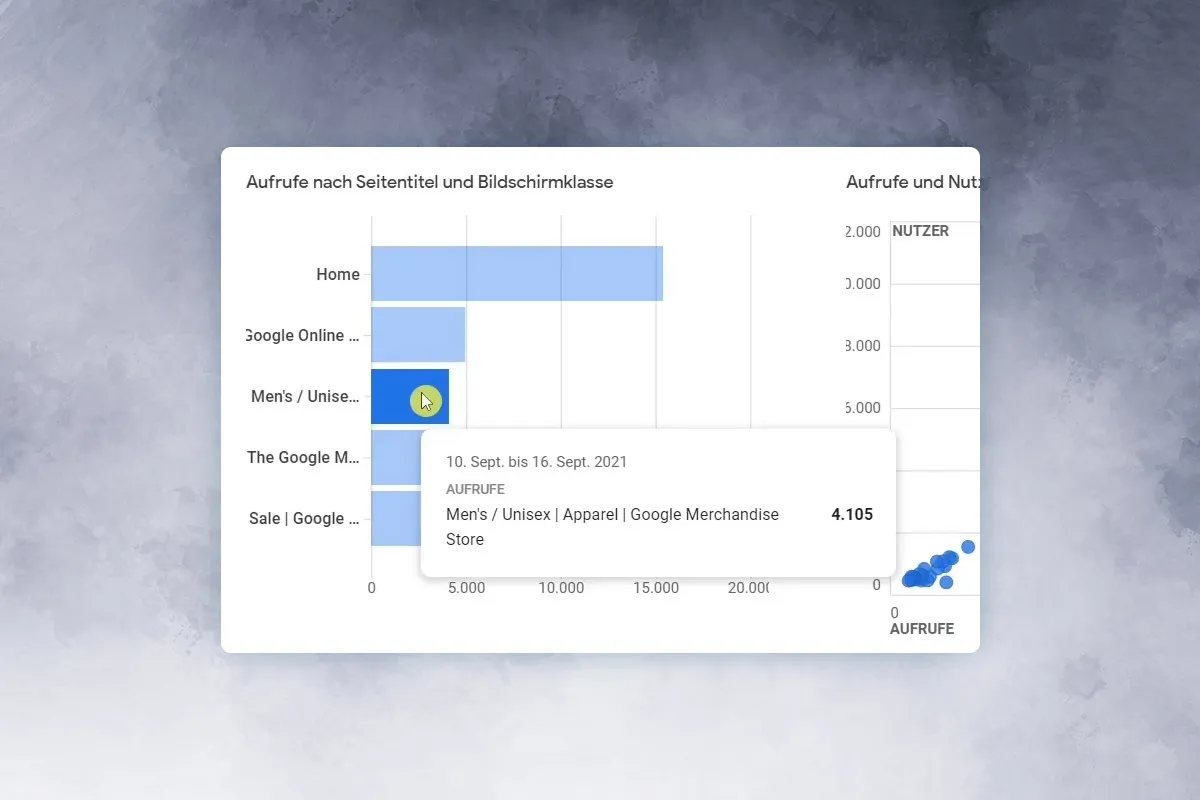 Tutorial Google Analytics : 6.4 | Rapport d'engagement