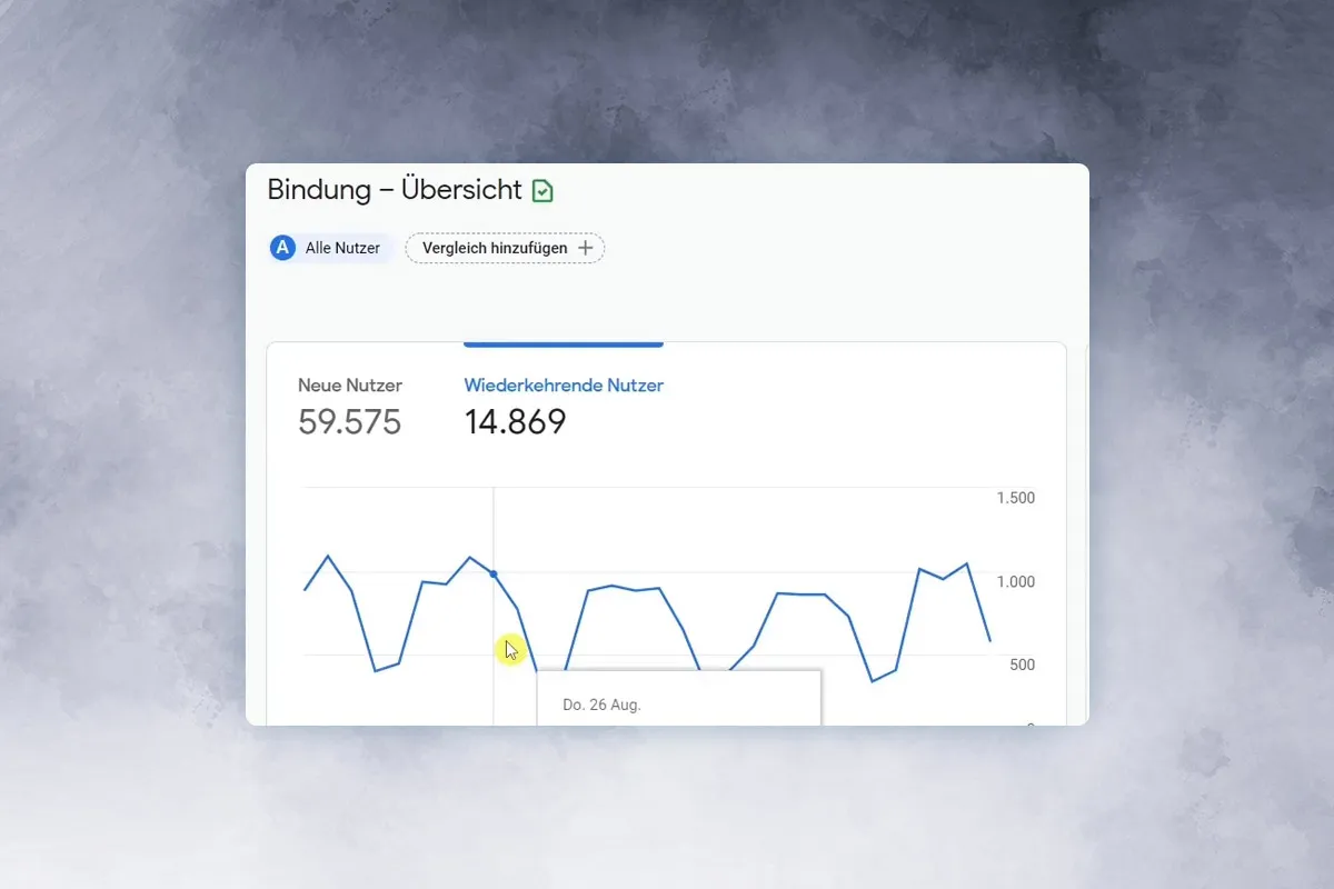 Did you mean "Google Analytics tutorial : 6.6 | Engagement