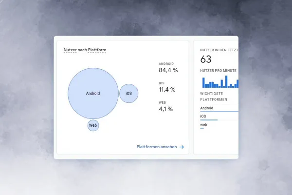 Tutoriel Google Analytics : 6.8 | Rapport Utilisateur Données Techniques