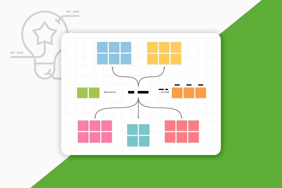 Design Thinking: 3.8 | Brainstorming

Pensamento do Design: 3.8 | Brainstorming