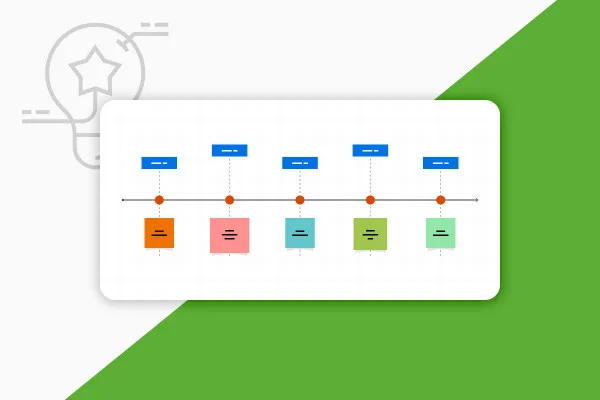 Design Thinking: 3.4 | Mapa da Jornada do Cliente