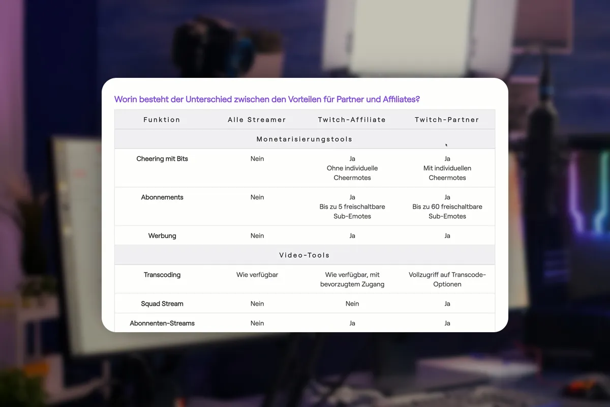 Tutorial Livestreaming: 6.4 | Mitra Twitch vs Afiliasi Twitch