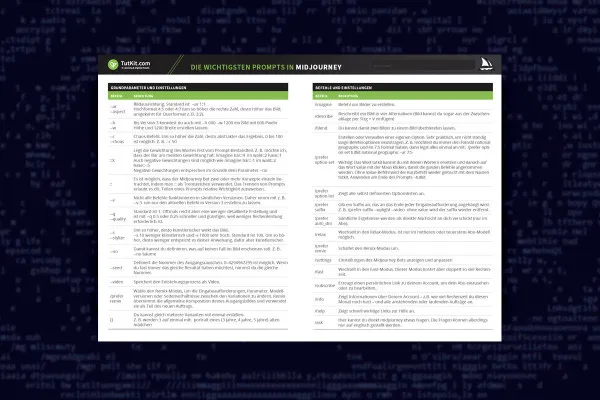 Midjourney: 09 | Reference card with the most used commands & tips