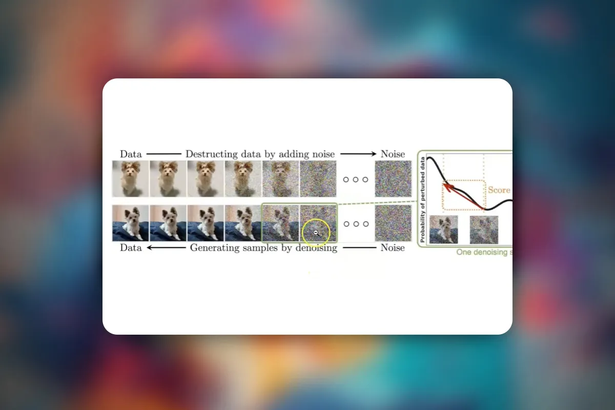 Création de vidéos KI : 2.2 | Modèles de diffusion, Loras, Seeds et Checkpoints