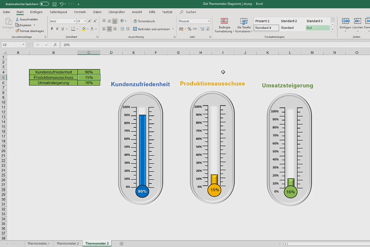 Excel-Diagramme Erstellen, Daten Visualisieren | Komplettkurs