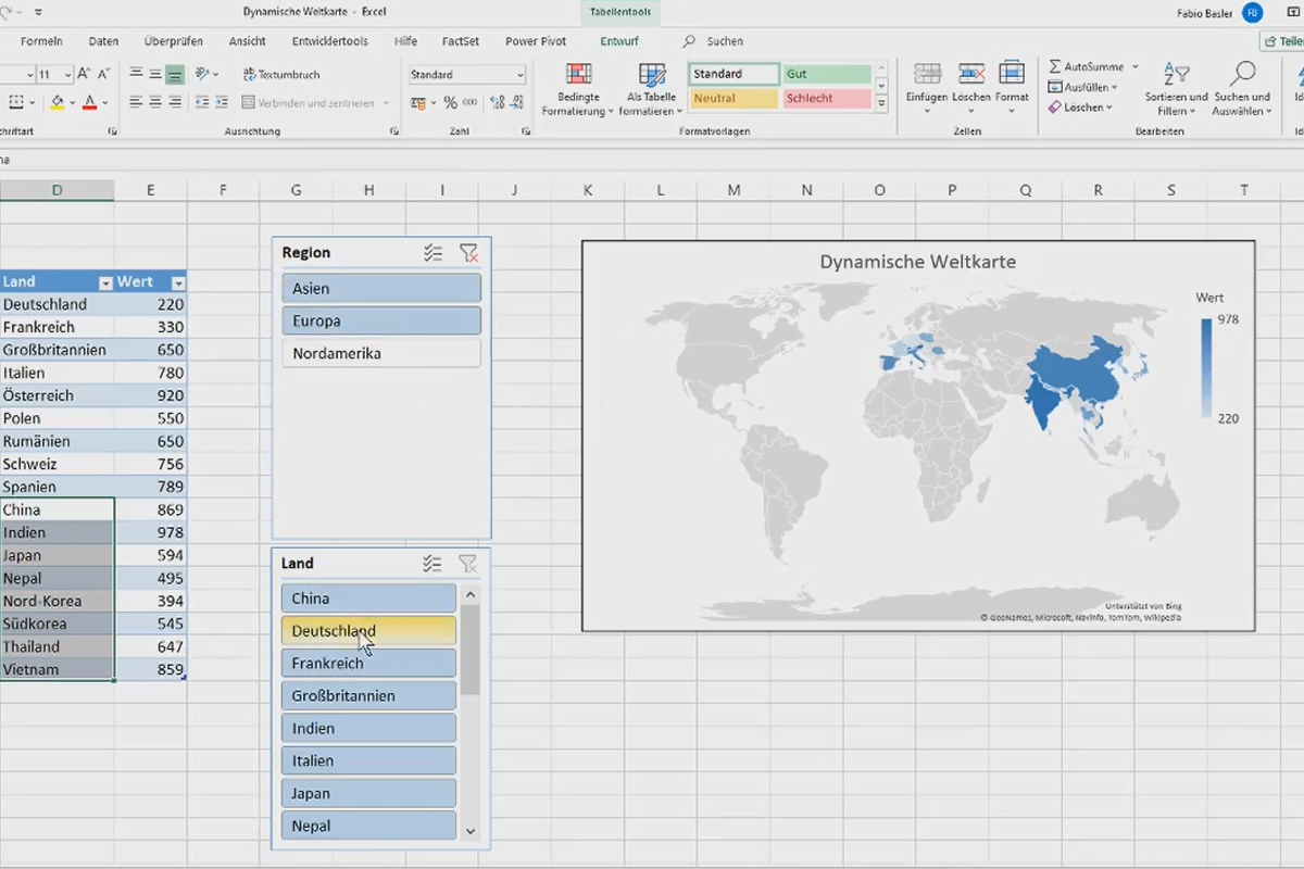 Excel Diagramme Erstellen Daten Visualisieren Komplettkurs