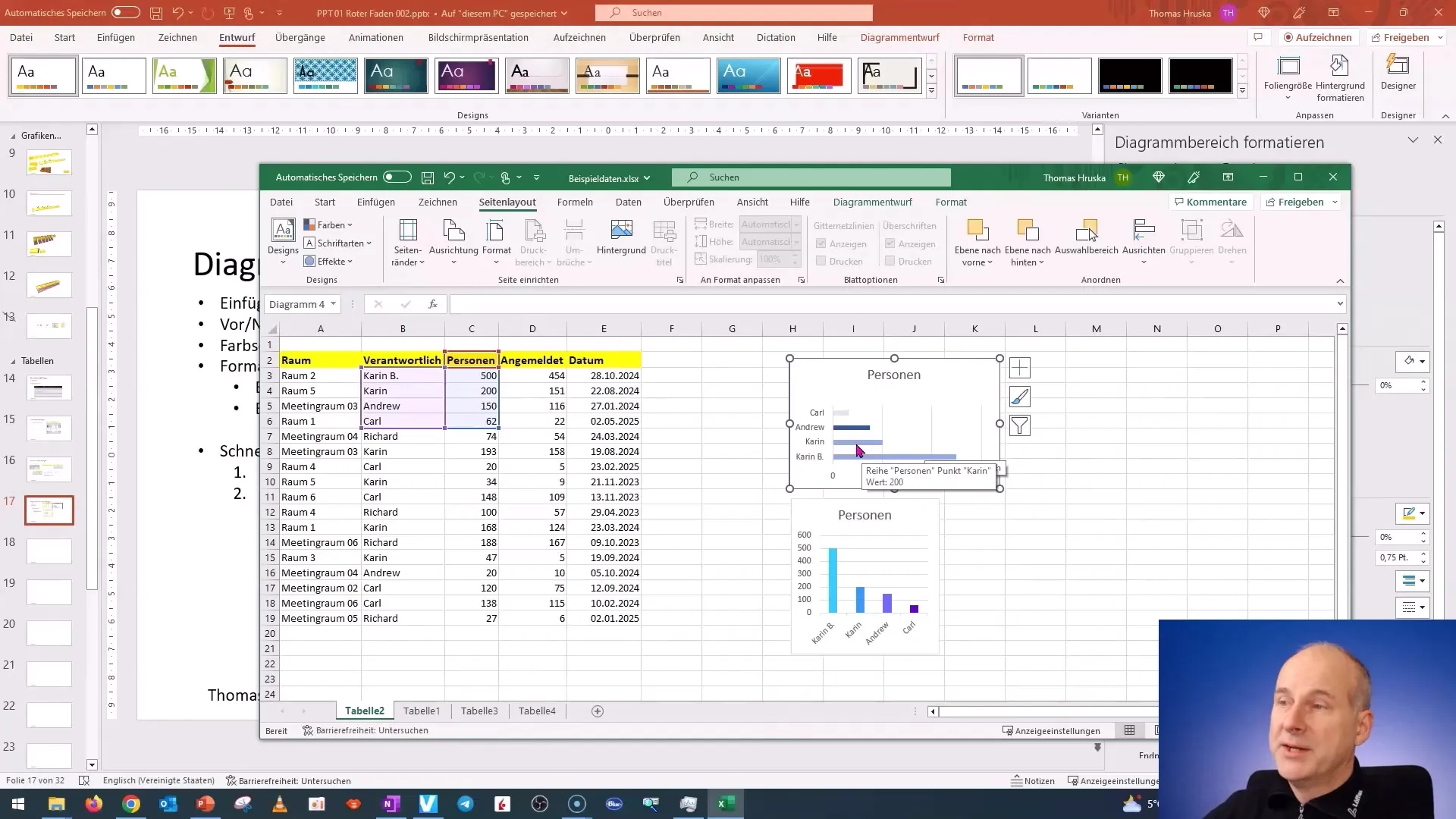 Insérer des diagrammes de manière efficace dans PowerPoint et utiliser des schémas de couleurs optimaux