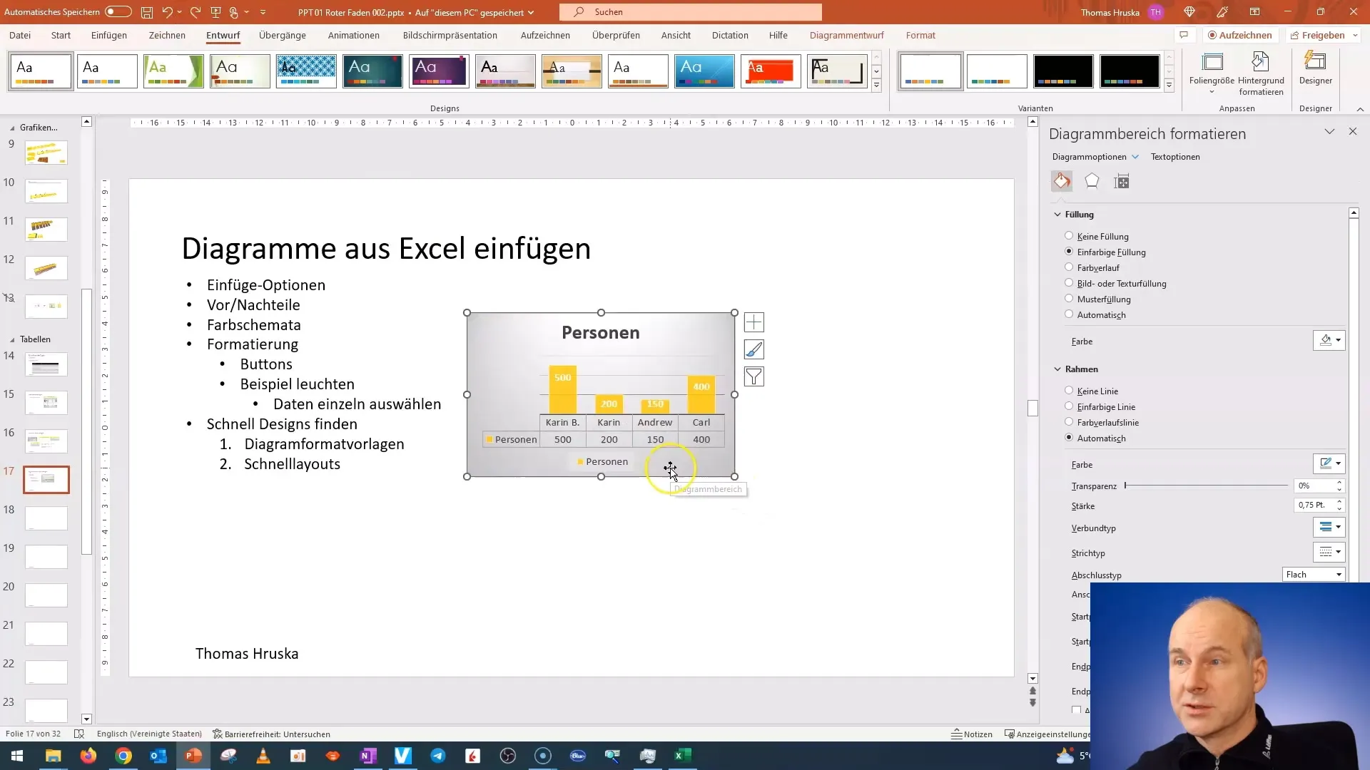 Master the formatting of PowerPoint charts