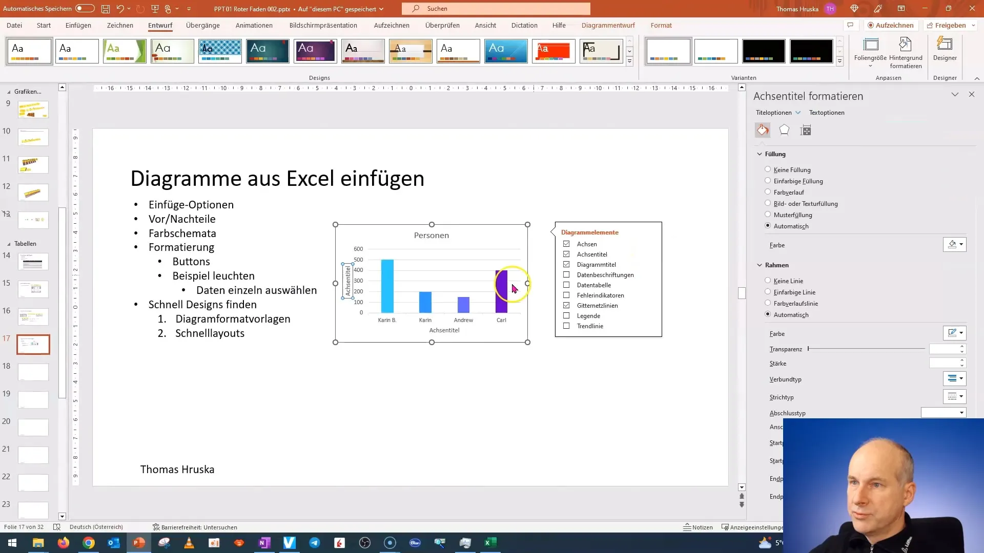 Padroneggia la formattazione dei diagrammi di PowerPoint