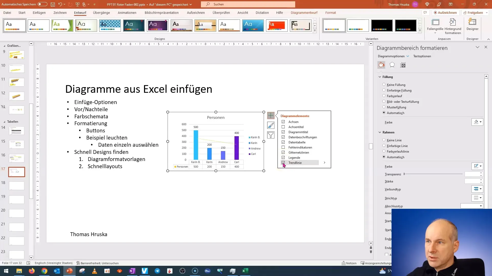 Zvládni formátování diagramů v PowerPointu