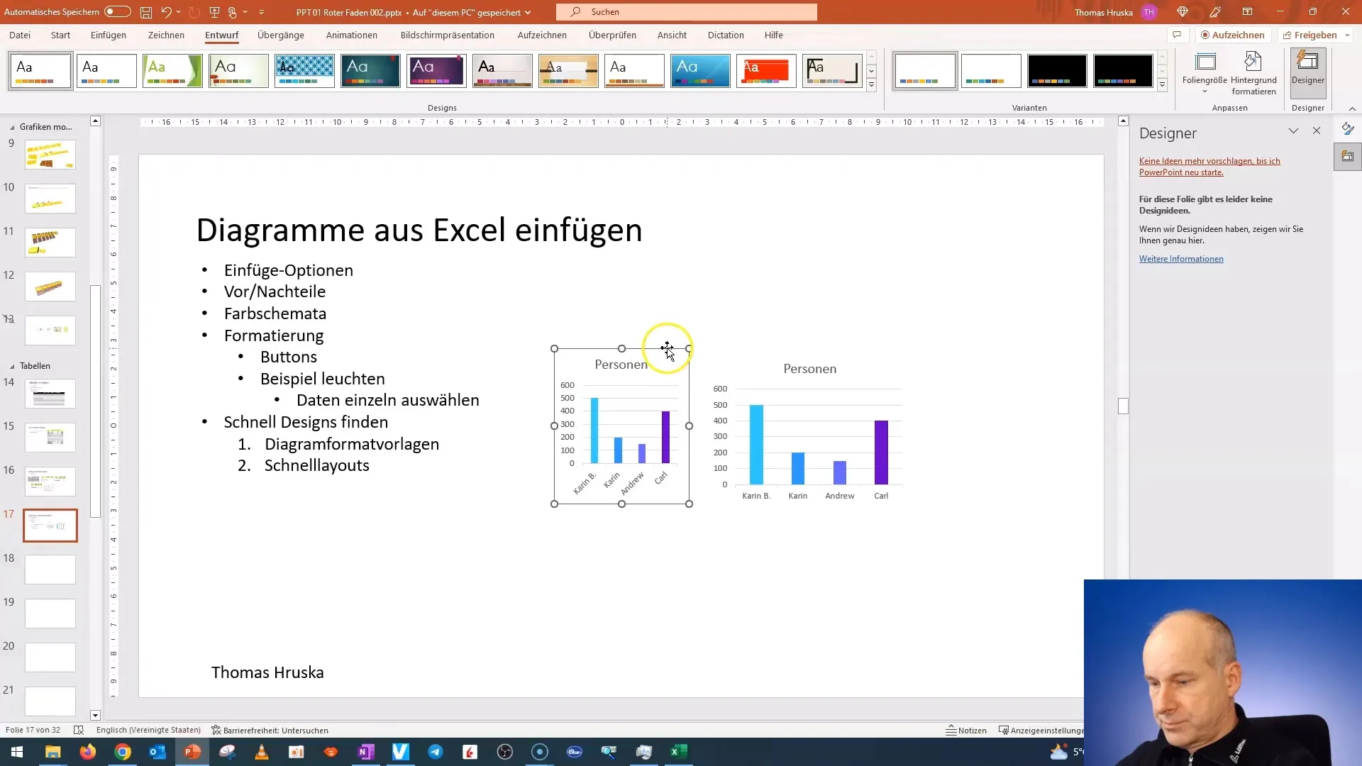 Osvojite oblikovanje grafov v programu PowerPoint