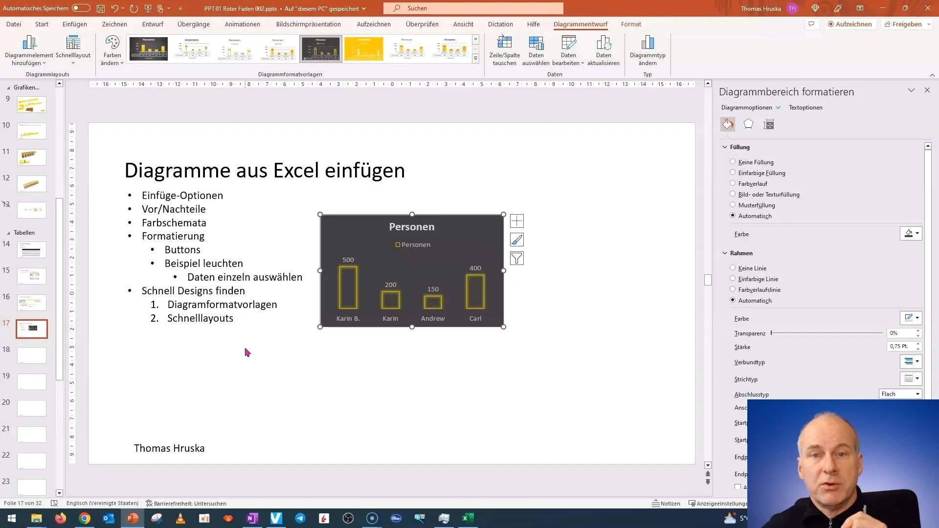 Välgukiirusel diagramme "visuaalselt tipptasemel" kujundama PowerPointis: Praktiline juhend