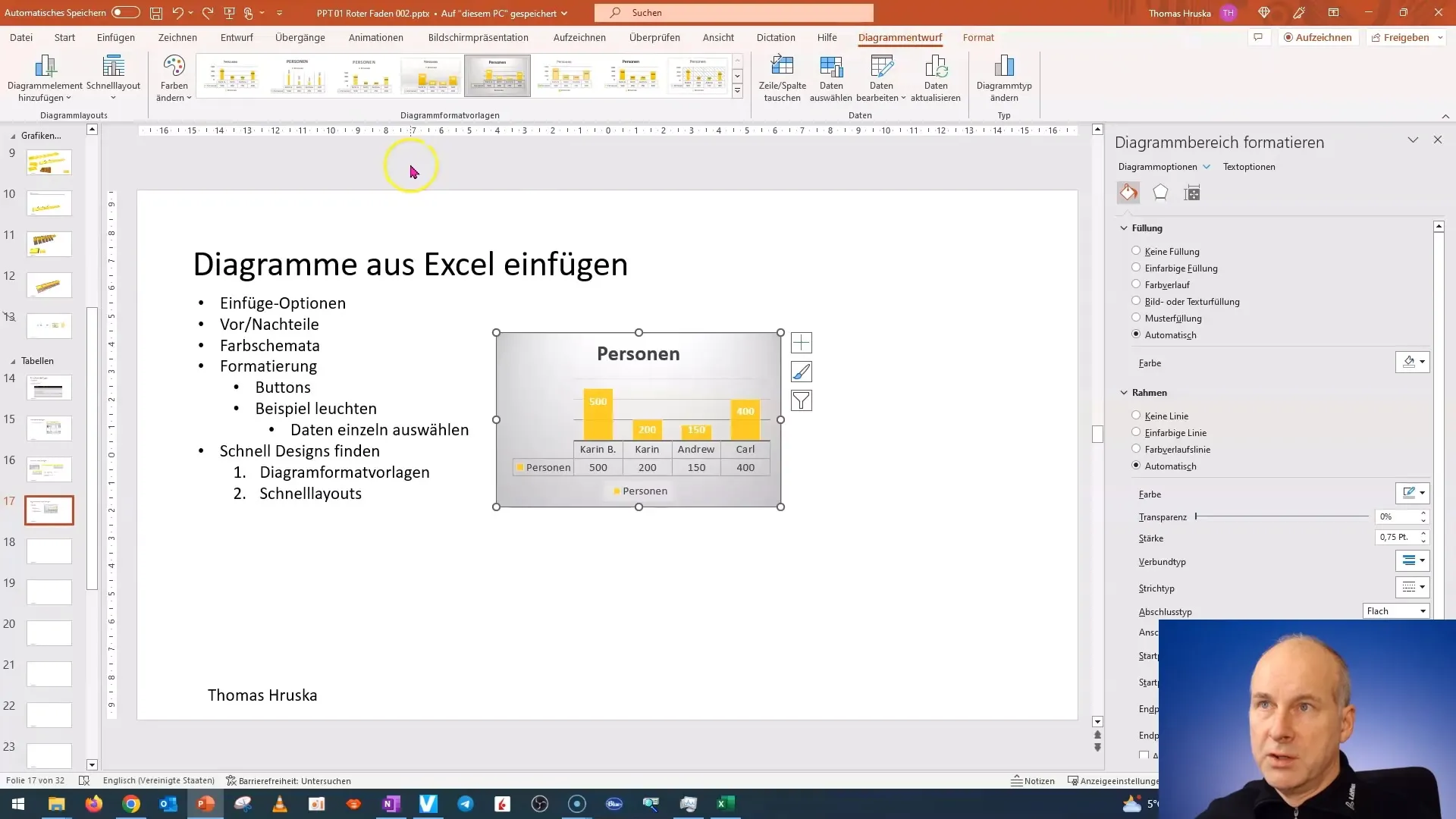 Diagramme PowerPointis "optiliselt tipptasemel" looma: Praktiline juhend