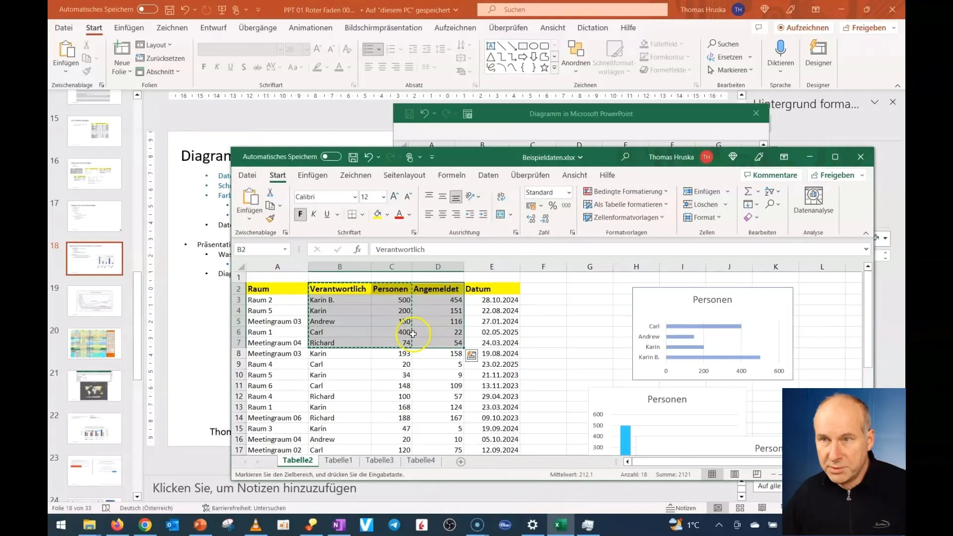 Koosta ja kohandage diagramme PowerPointis