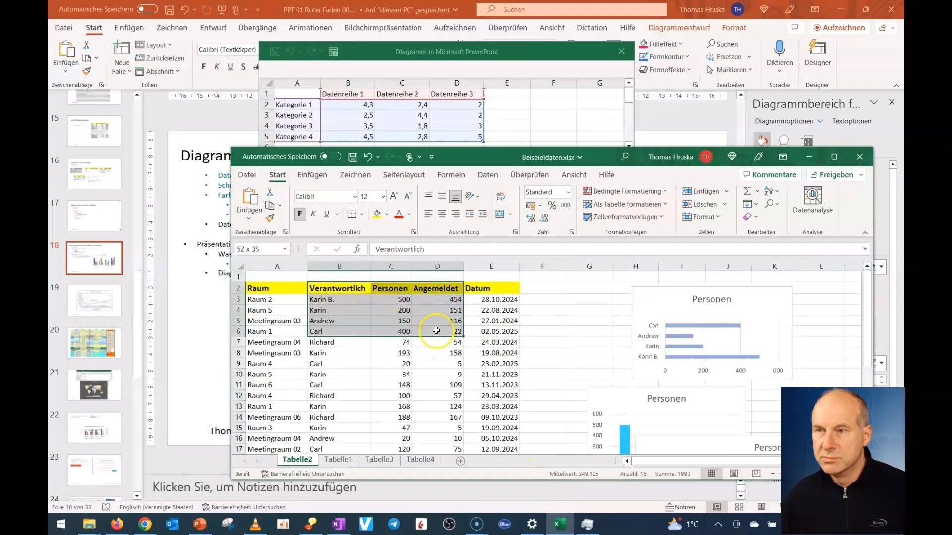 Membuat dan menyesuaikan diagram di PowerPoint