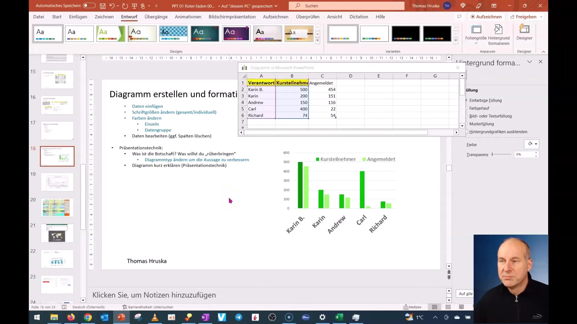 Izvrstno obvladaj barvno zasnovo v programu PowerPoint s to vodeno postopno navodilo