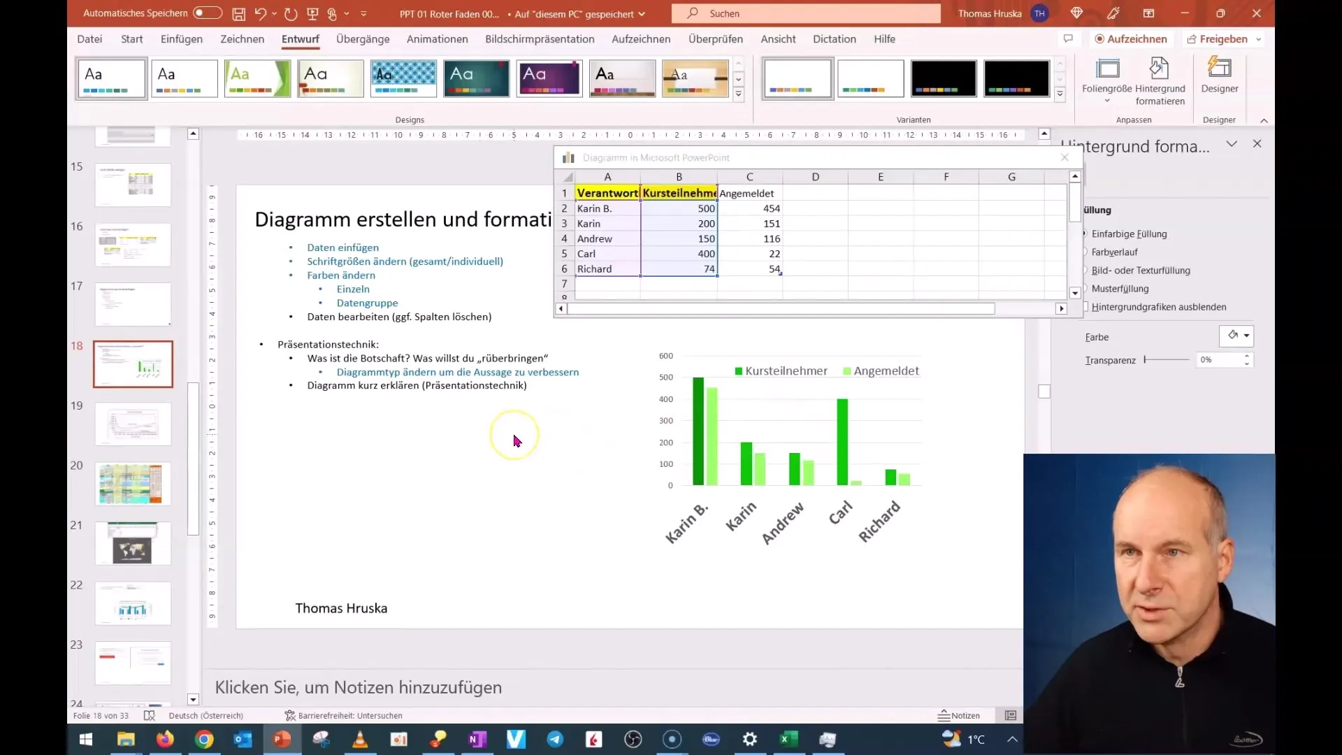 Ungkapkan pengelolaan warna dalam PowerPoint dengan panduan langkah-demi-langkah ini