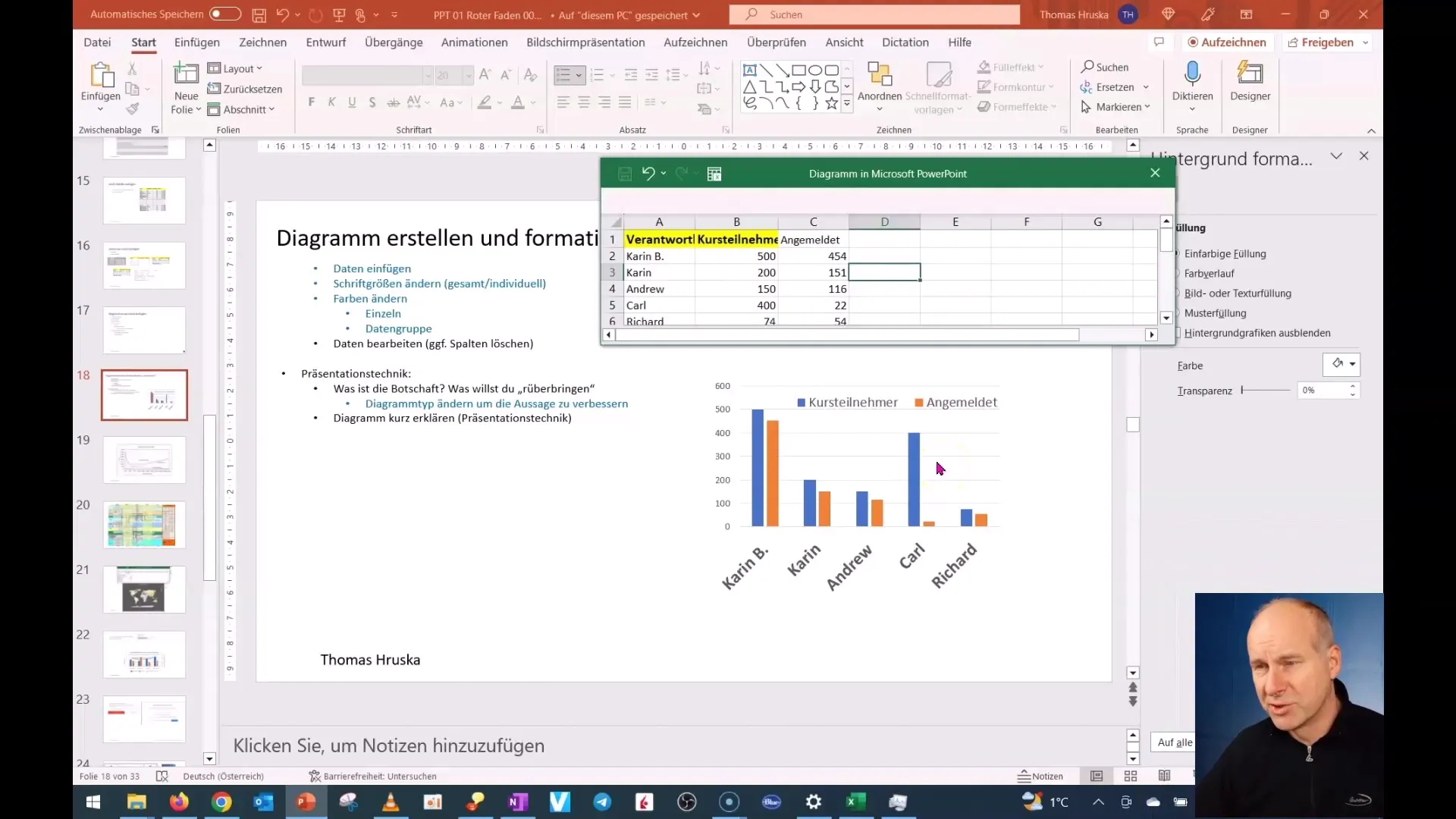 Osvojite oblikovanje barv v programu PowerPoint s to korak-po-korak navodili