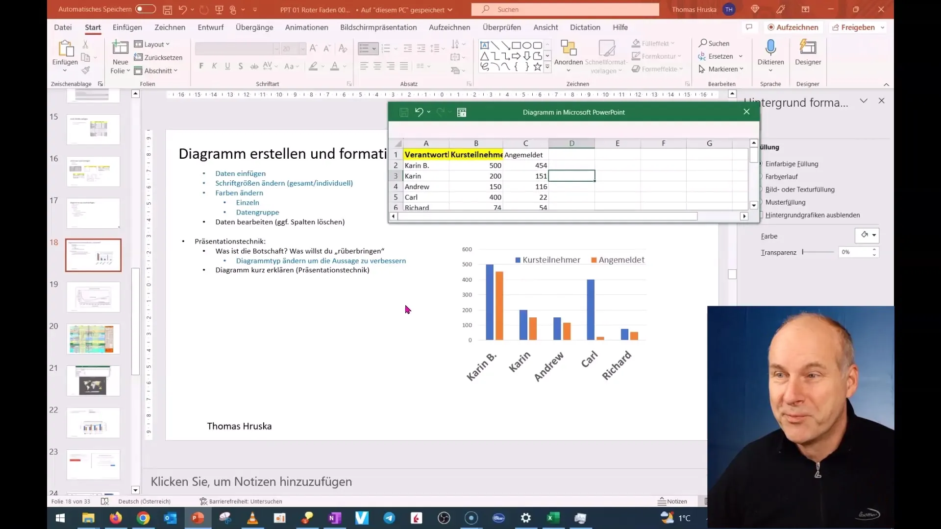 Ovladajte oblikovanje barv v programu PowerPoint s to navodilom korak za korakom