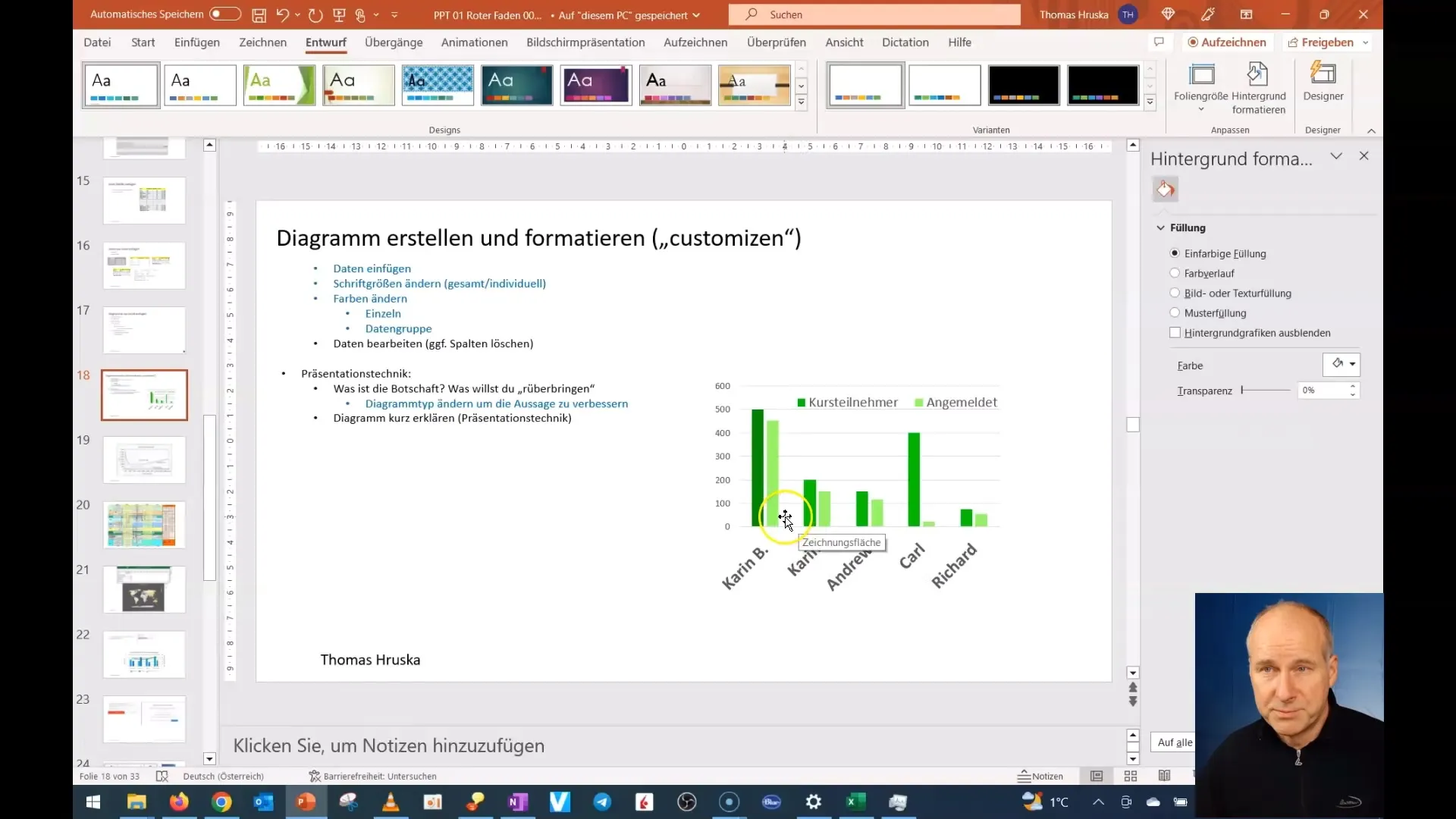 PowerPoint: Creare efficacemente il tuo messaggio attraverso grafici