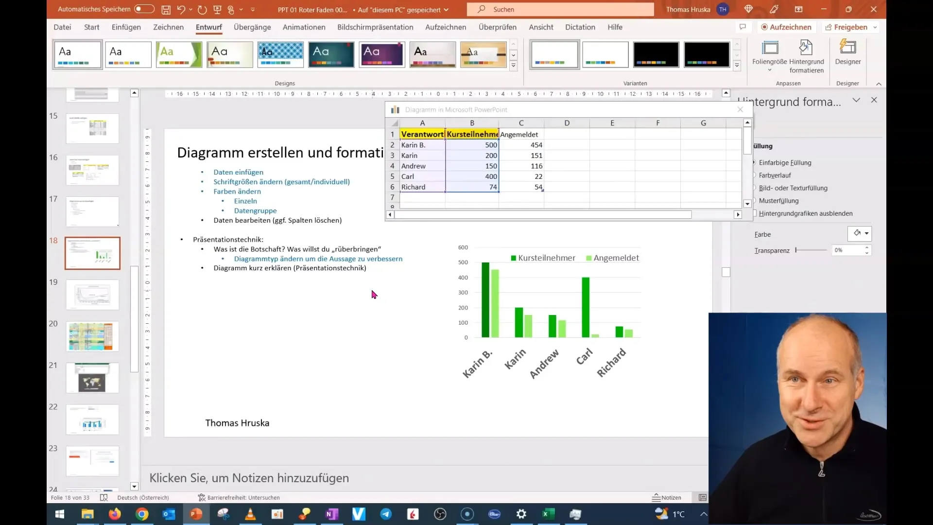 PowerPoint: Menyampaikan pesan Anda secara efektif melalui diagram