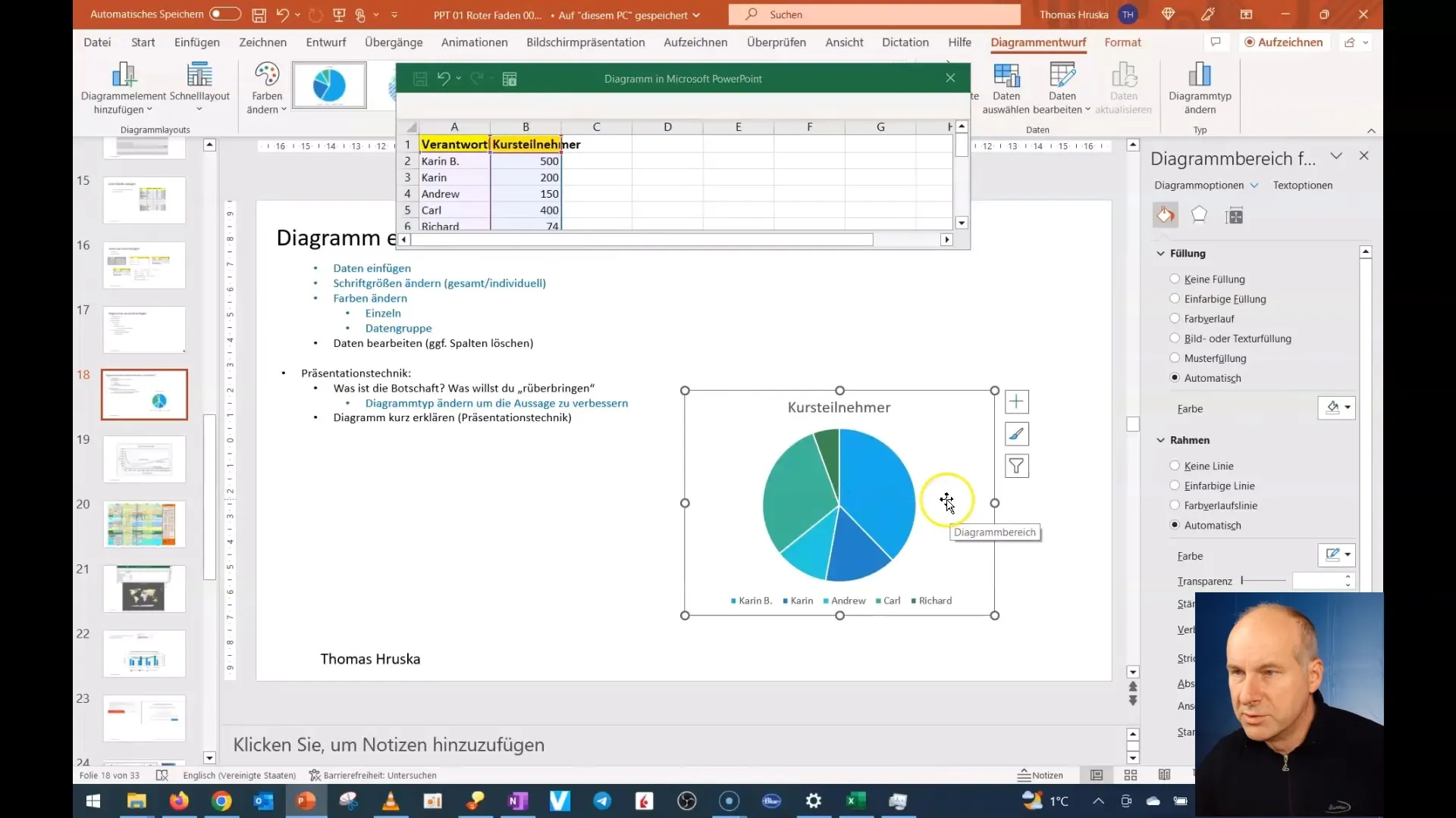 Diagramm in PowerPoint inhaltlich optimieren – Schritt-für-Schritt-Anleitung