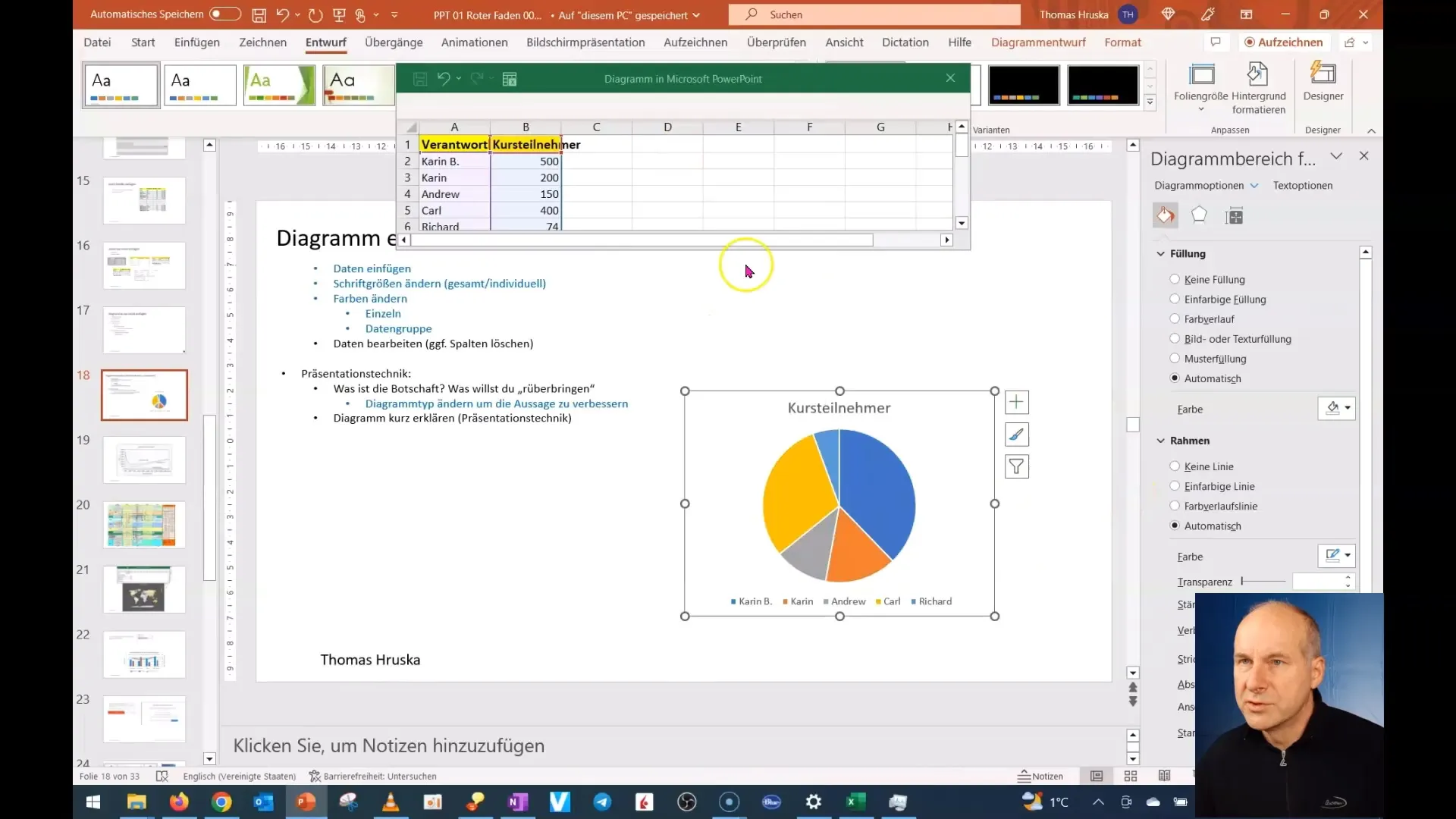 Optimizirajte diagram v programu PowerPoint - korak za korakom navodila