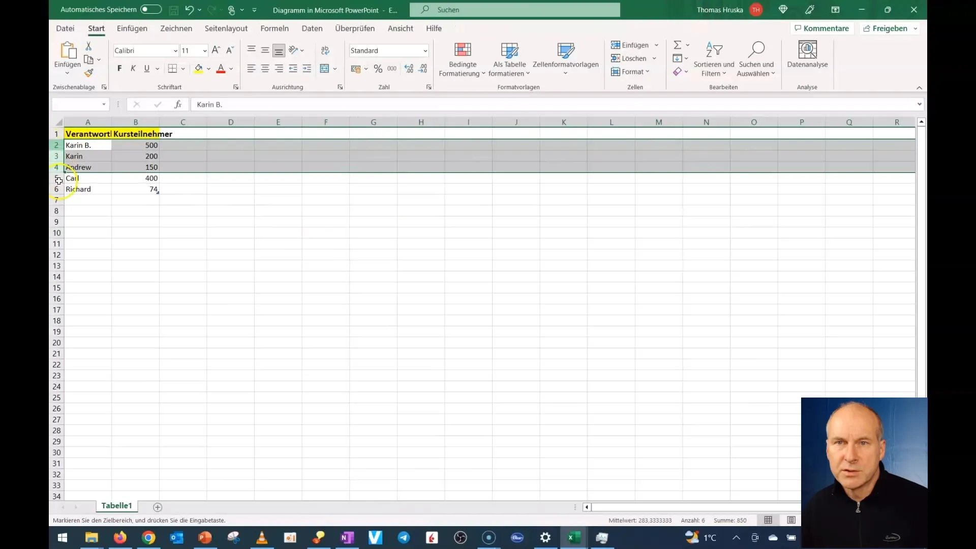 Diagramm in PowerPoint inhaltlich optimieren – Schritt-für-Schritt-Anleitung