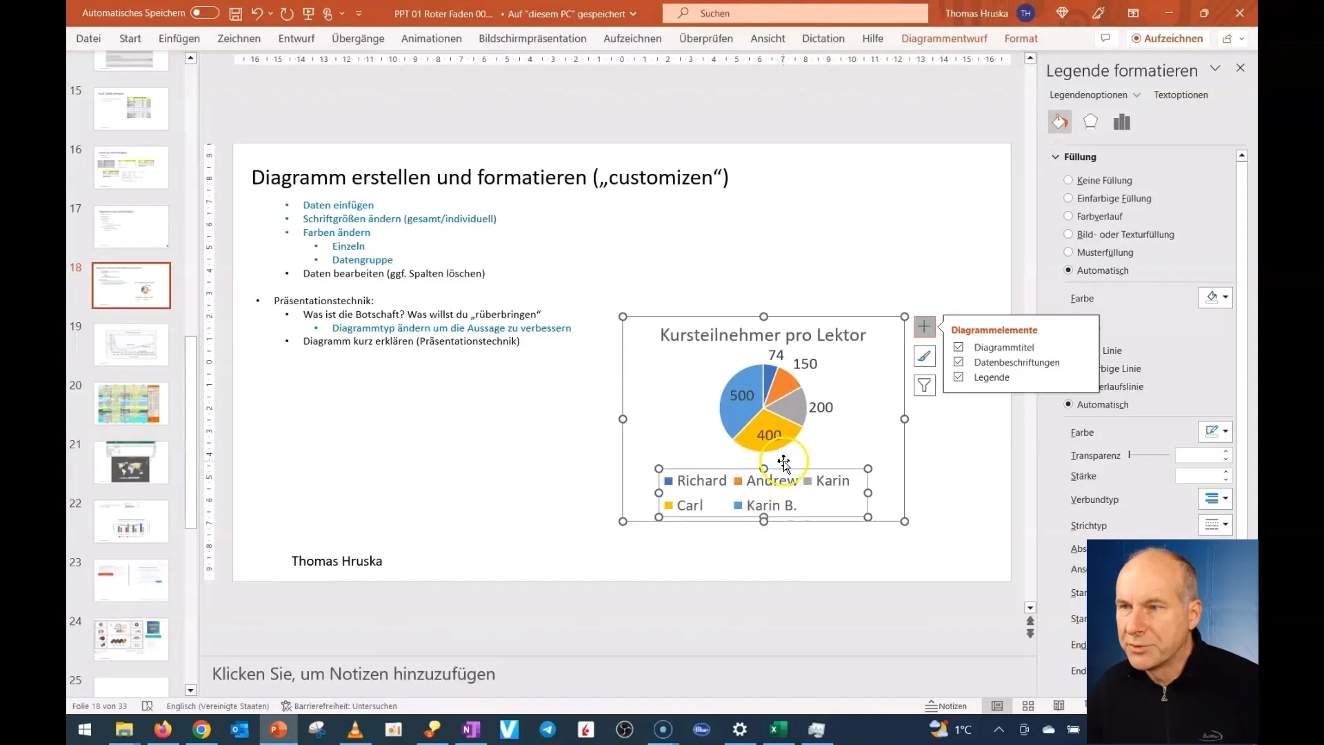 Optimalizujte obsah diagramu v PowerPointe - postup za postupom