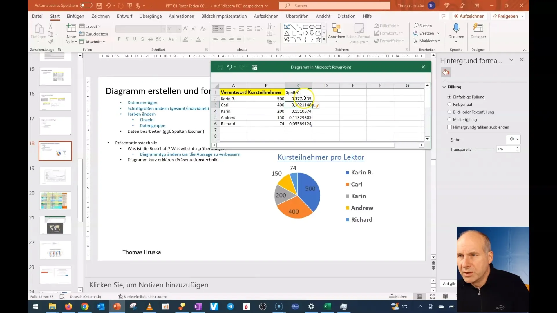 Optimiser le diagramme dans PowerPoint - Guide étape par étape