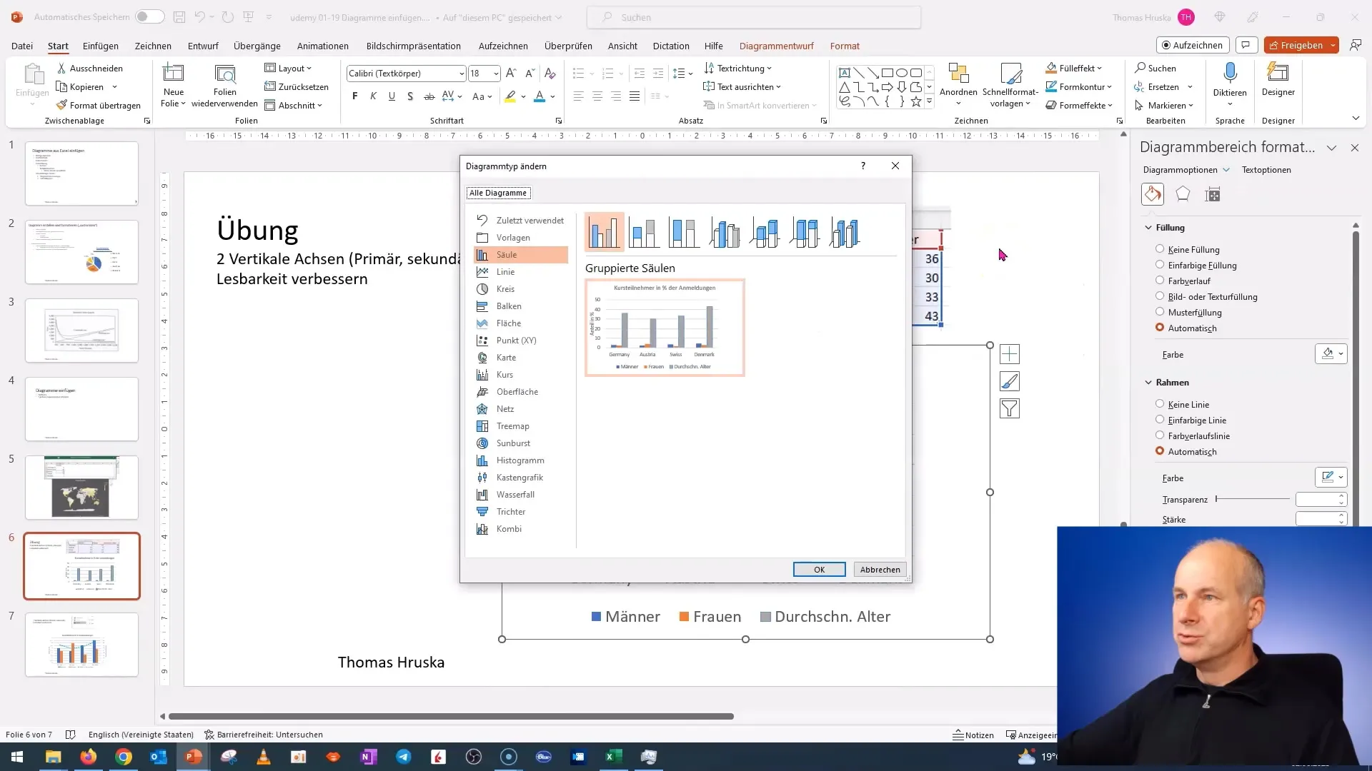 Vytvoření diagramu se sekundární osou v PowerPointu - krok za krokem