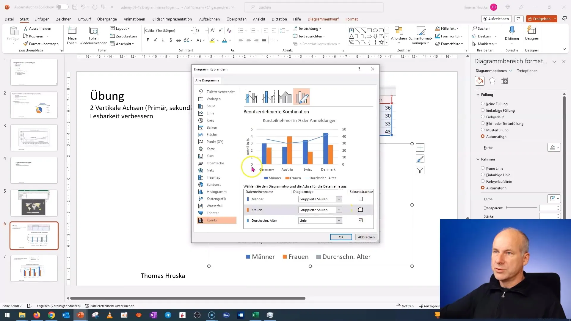 Ustvarite diagram s sekundarno osjo na PowerPointu - korak za korakom