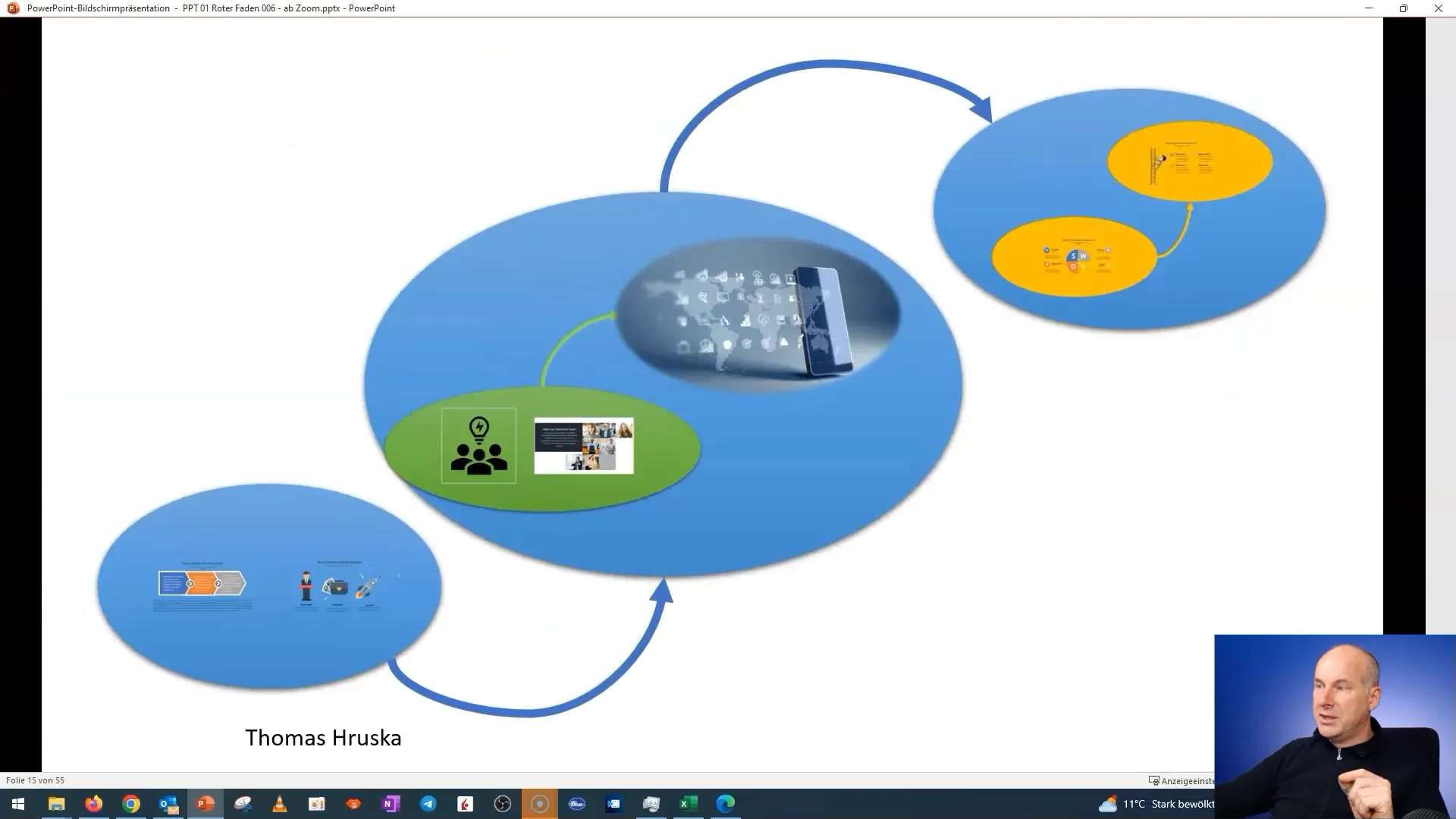 Criar apresentações interativas com zoom aninhado no PowerPoint