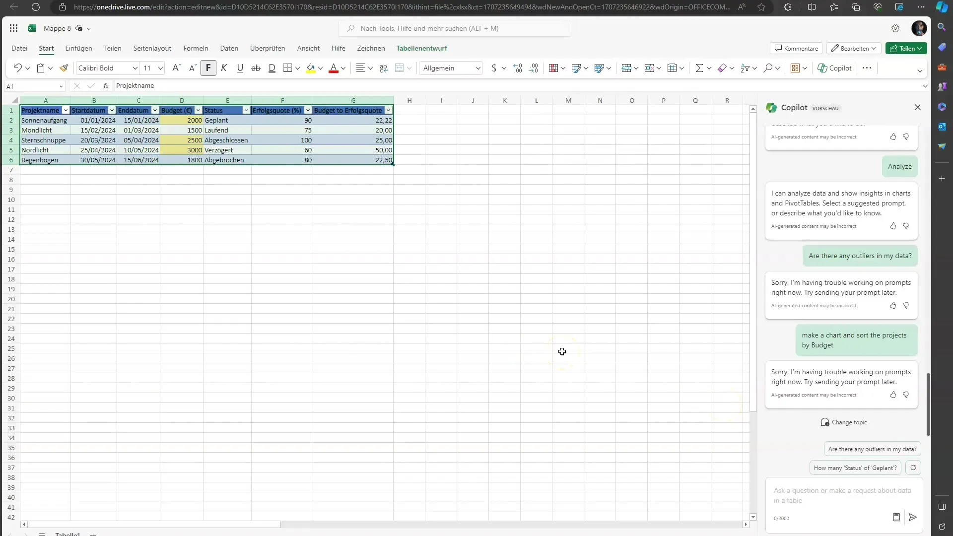 Microsoft Copilot in Excel: opportunità e sfide