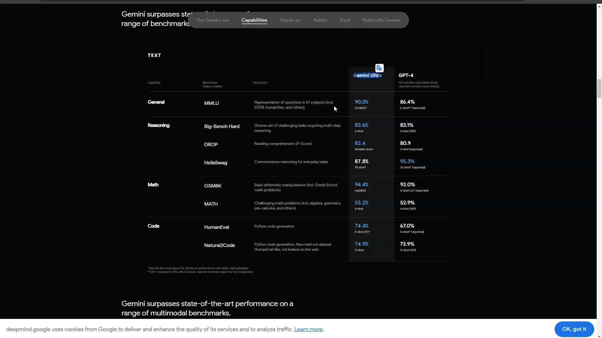 Introduzione e guida a Gemini Advanced - la risposta di Google a ChatGPT e Microsoft Copilot