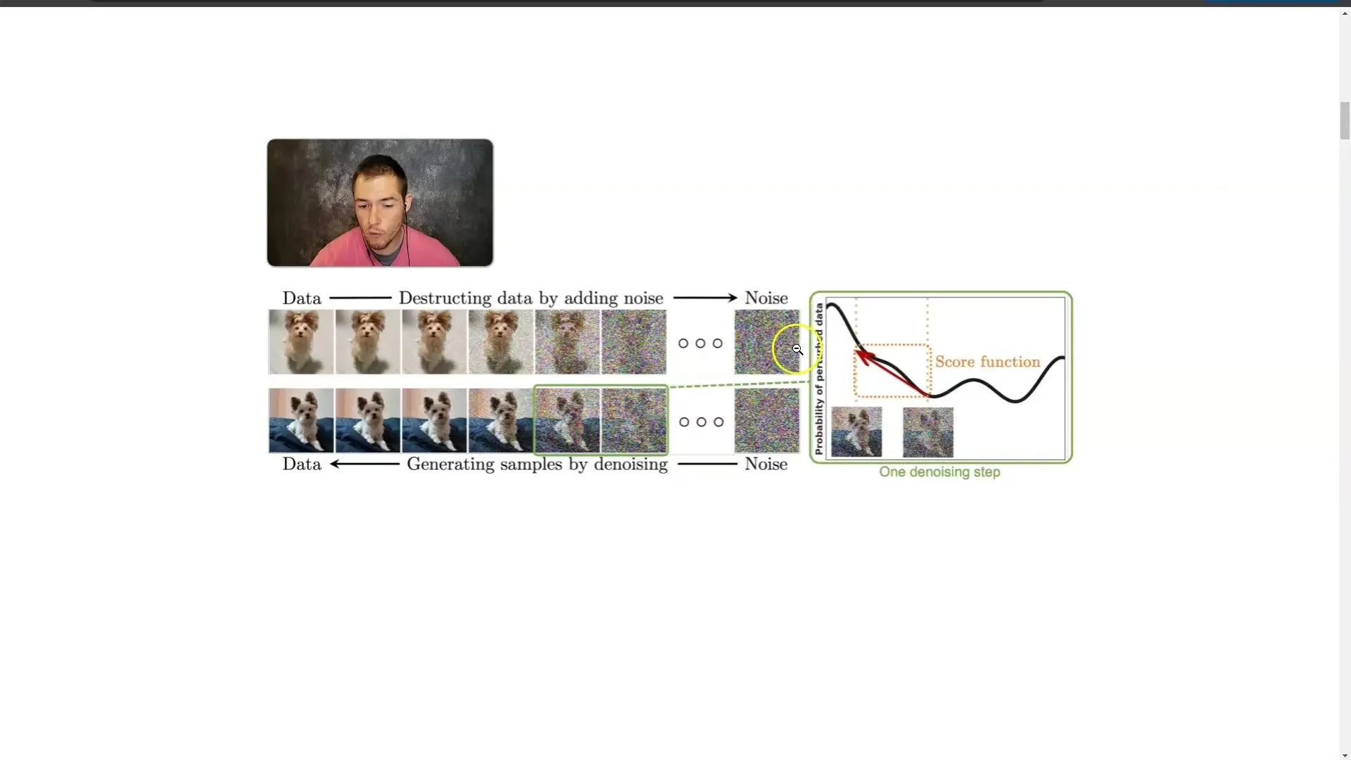 The comprehensive guide to creating AI videos with diffusion models