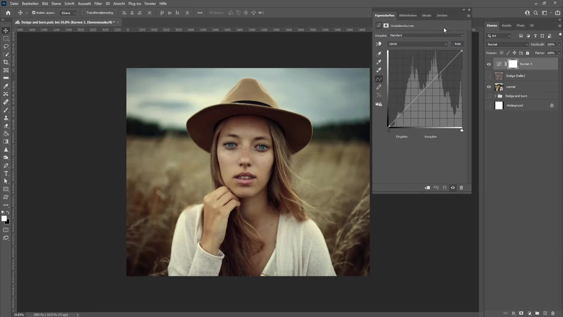 Dodge and Burn technique in Photoshop - A simple step-by-step guide