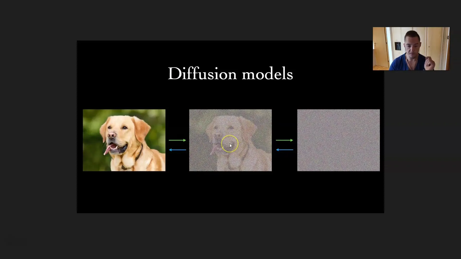 Introduction approfondie au modèle de diffusion d'Adobe Firefly