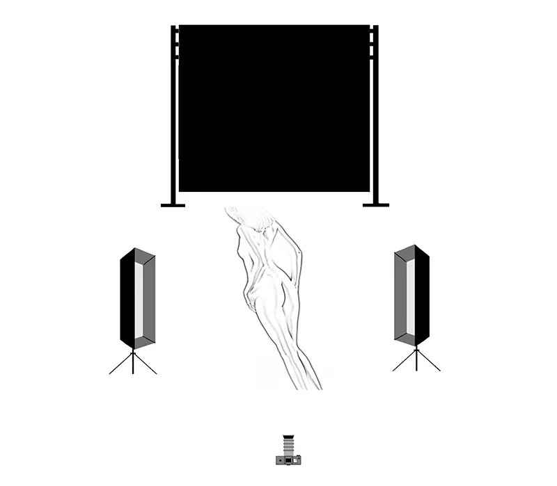 Tecnologia profissional de iluminação e direção de luz: Parte 2 - Três razões pelas quais a tecnologia de iluminação deve ser utilizada.