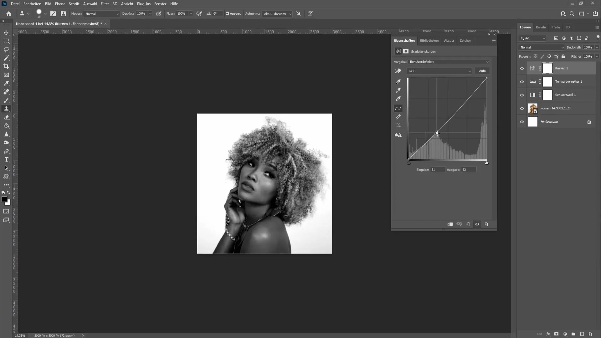 Ultimata guiden: Skapa svartvita bilder i Photoshop