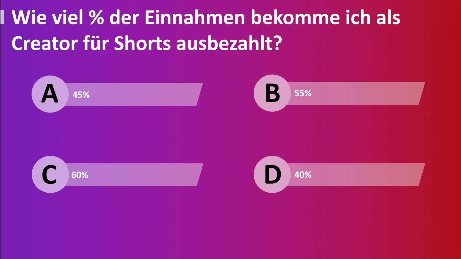 Maximiere deinen Erfolg mit YouTube Shorts: Ein Quiz zur Vertiefung deines Wissens