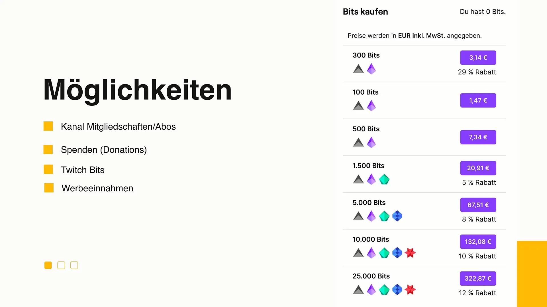 Wszystkie możliwości zarabiania pieniędzy na Twitchu