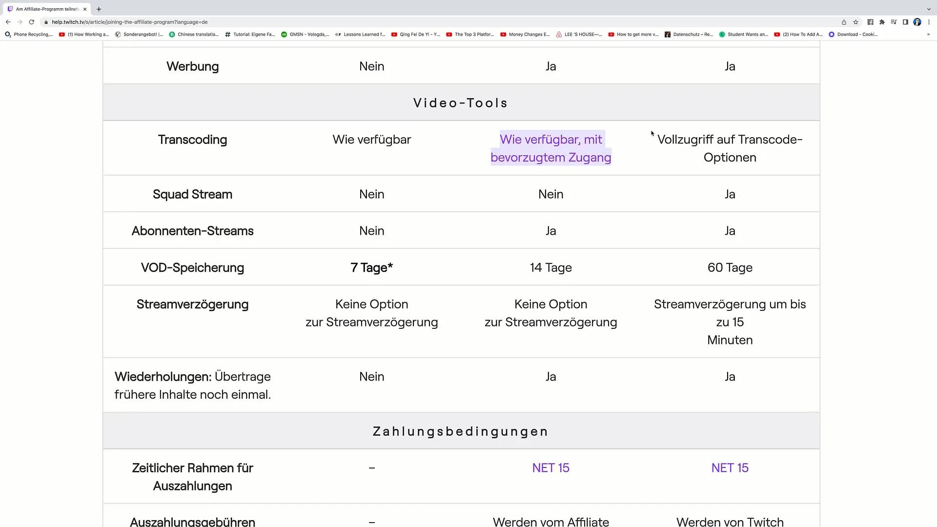 Pasangan Twitch vs. Afiliasi Twitch: Sebuah Tutorial Mendetail