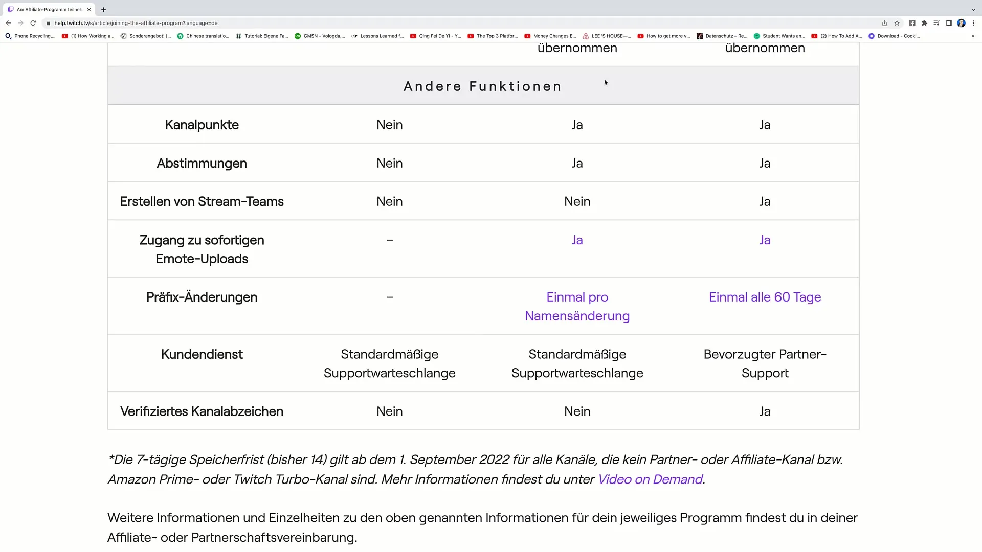 Twitch Partner vs Twitch Affiliate: Ένα λεπτομερές σεμινάριο